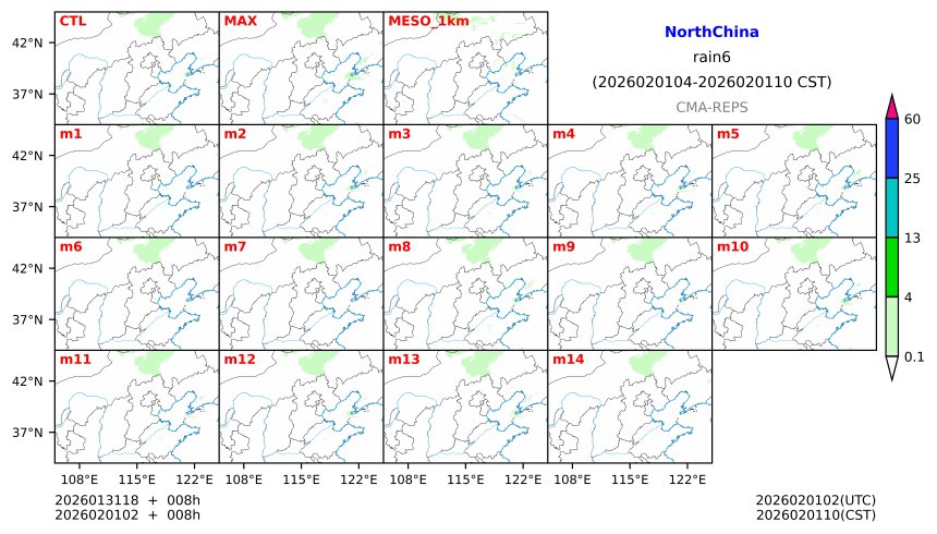 01/31 18时 +008小时