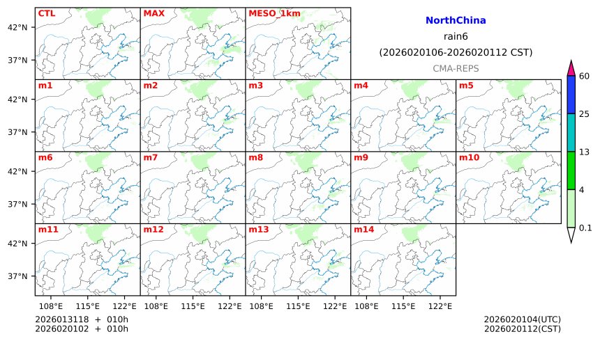 01/31 18时 +010小时