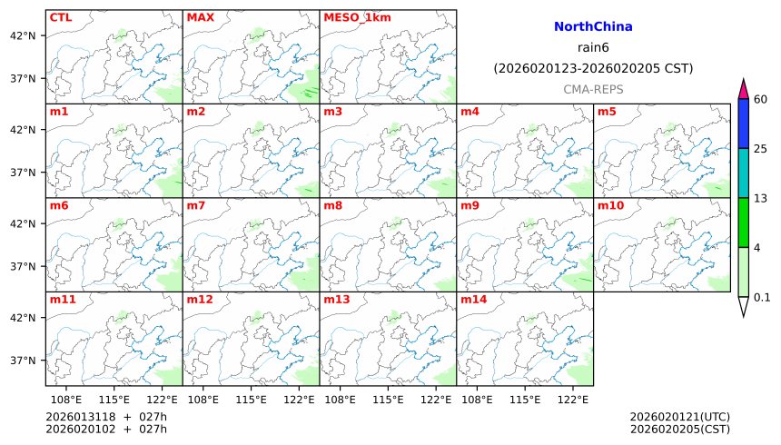 01/31 18时 +027小时