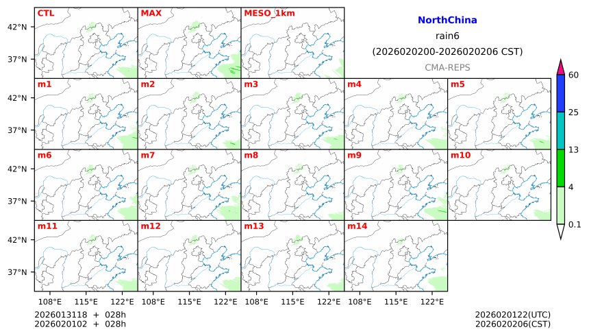 01/31 18时 +028小时