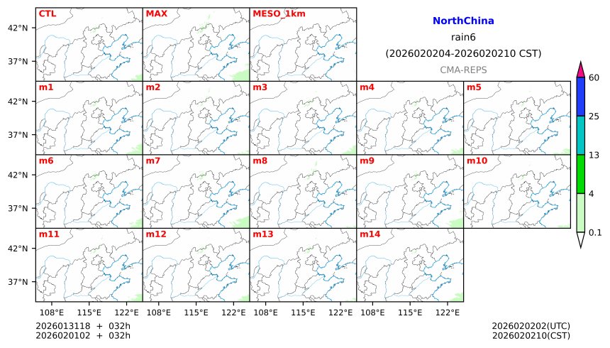 01/31 18时 +032小时