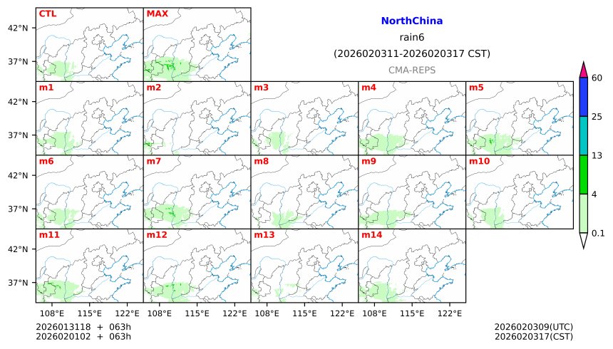 01/31 18时 +063小时