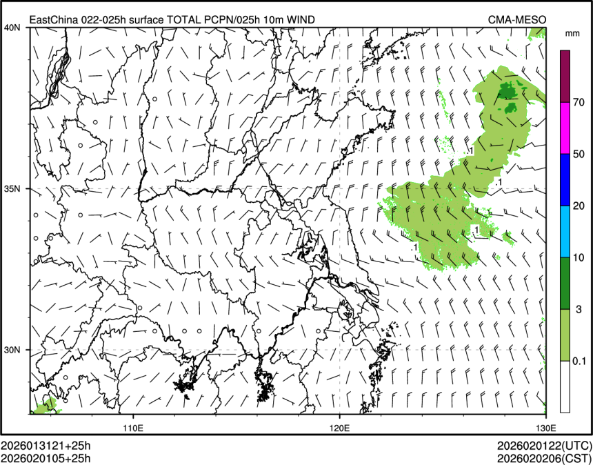 02/01 05时 +025小时