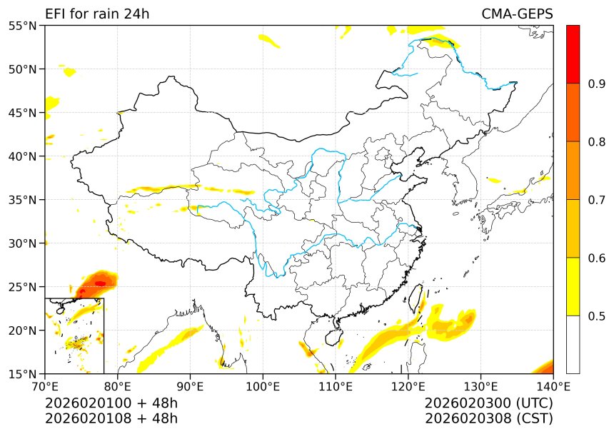 02/01 08时 +048小时