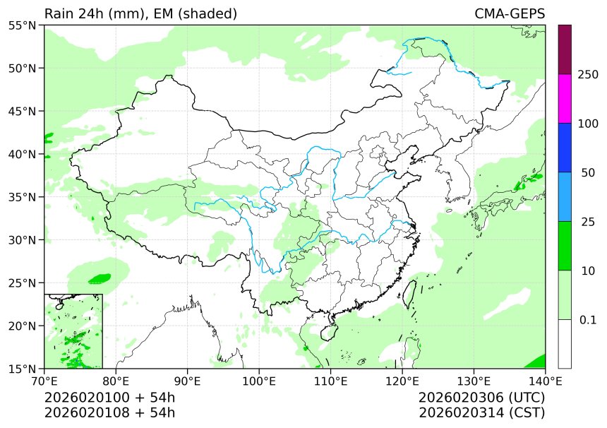 02/01 08时 +054小时