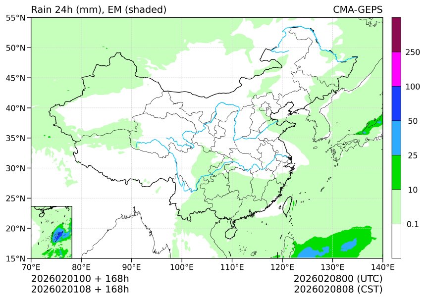 02/01 08时 +168小时