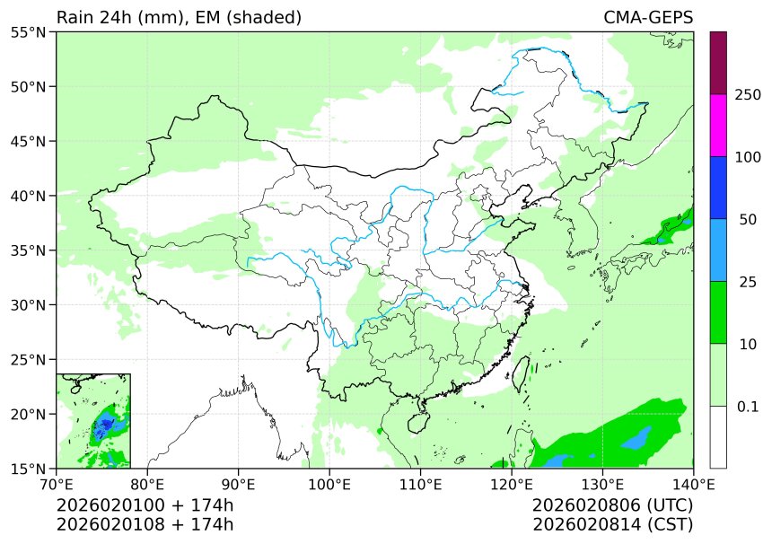 02/01 08时 +174小时