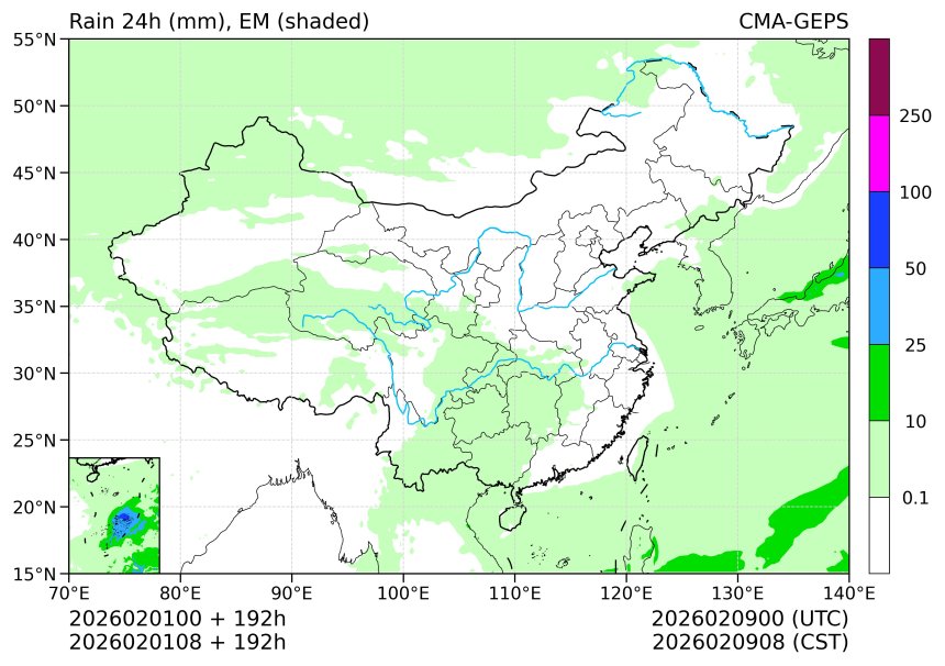 02/01 08时 +192小时