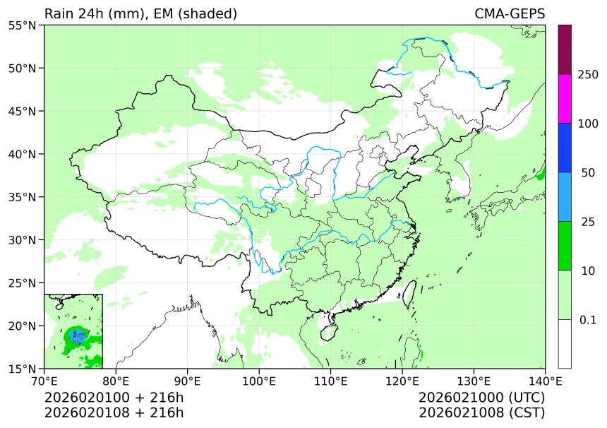 02/01 08时 +216小时