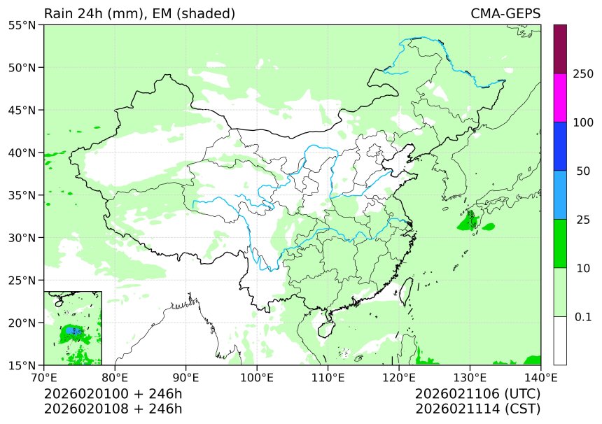 02/01 08时 +246小时