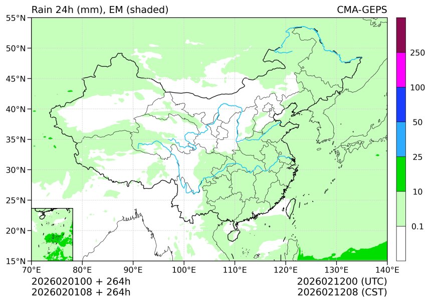 02/01 08时 +264小时