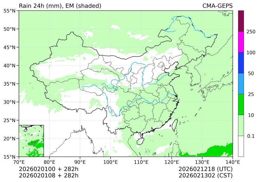 02/01 08时 +282小时