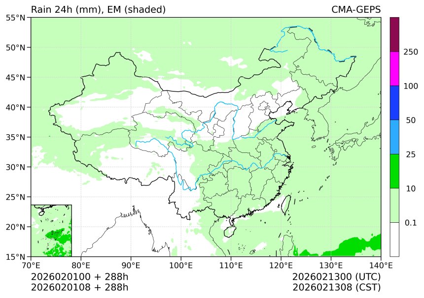 02/01 08时 +288小时