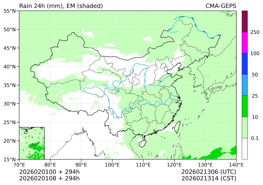 02/01 08时 +294小时