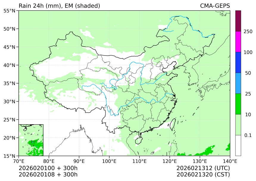 02/01 08时 +300小时