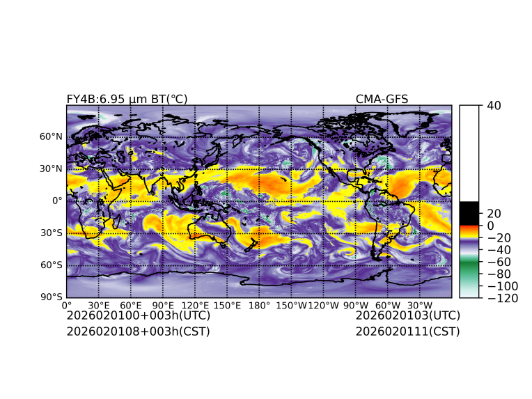 02/01 00时 +003小时