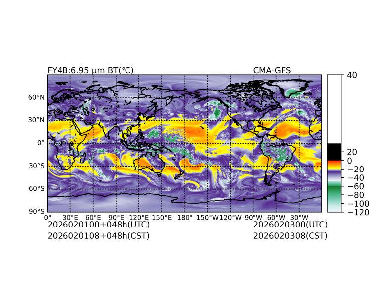 02/01 00时 +048小时