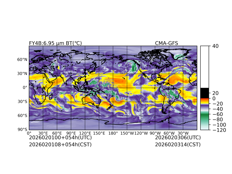 02/01 00时 +054小时