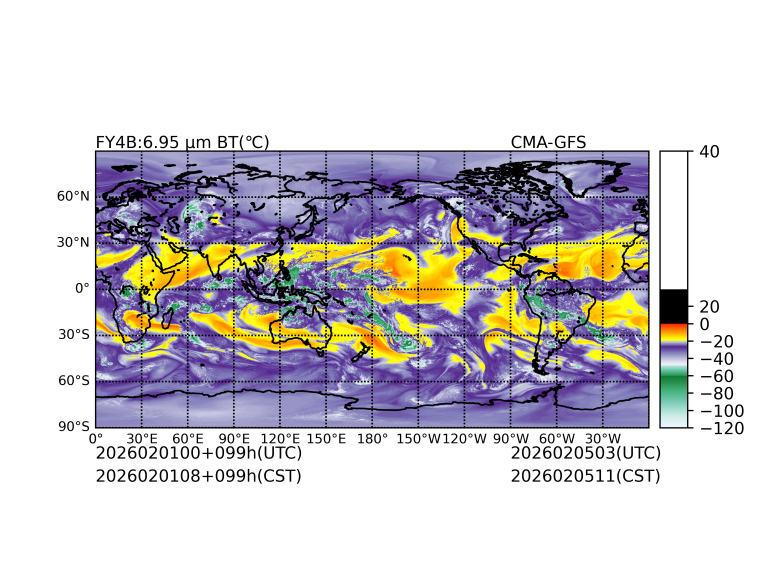 02/01 00时 +099小时