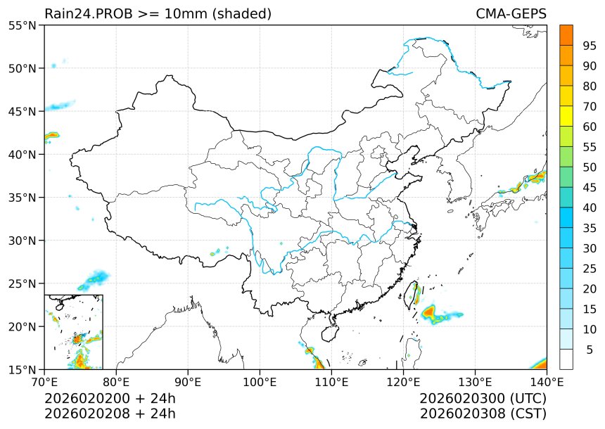 02/02 08时 +024小时
