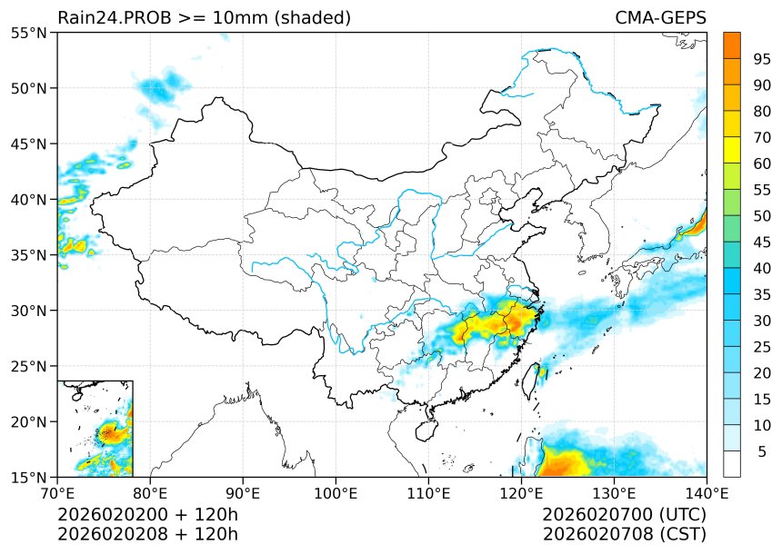 02/02 08时 +120小时