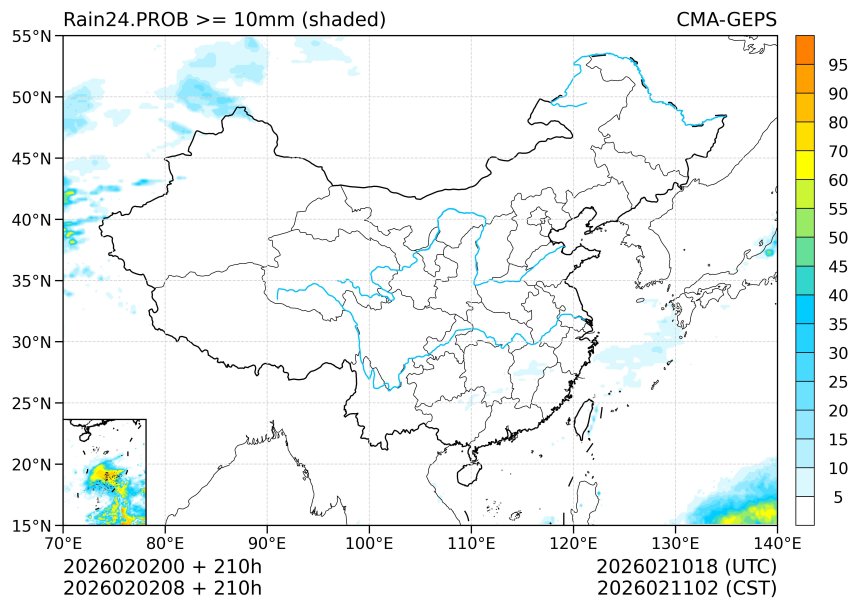 02/02 08时 +210小时