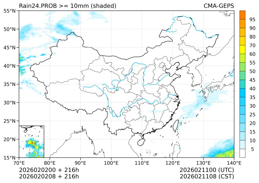 02/02 08时 +216小时