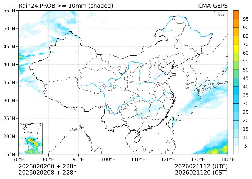 02/02 08时 +228小时