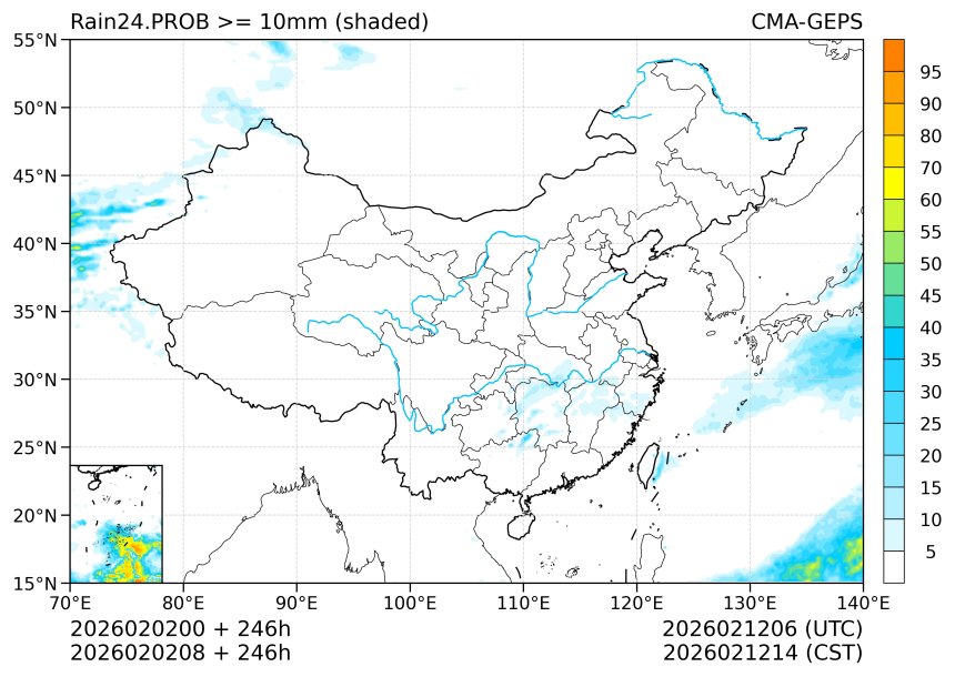 02/02 08时 +246小时