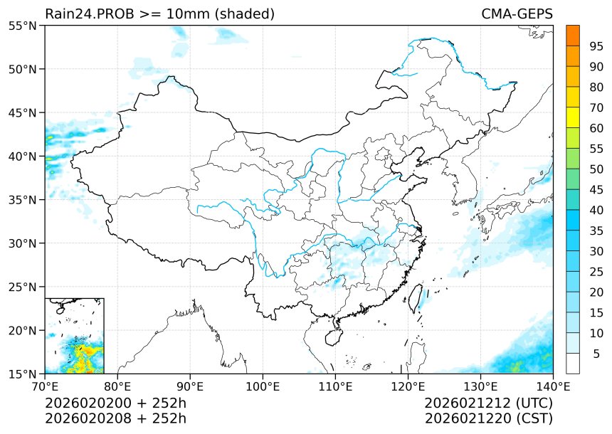 02/02 08时 +252小时