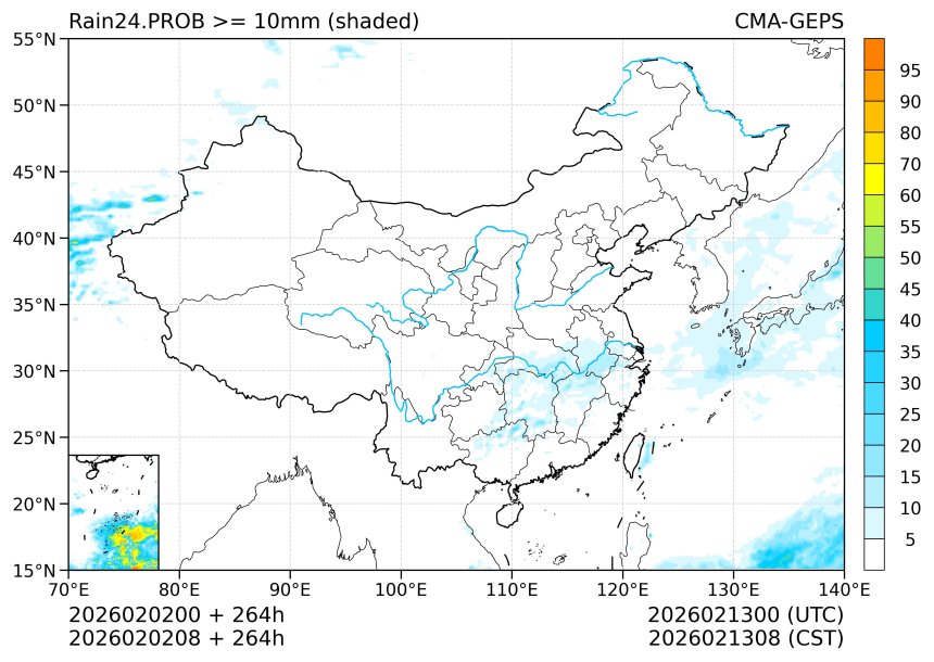 02/02 08时 +264小时
