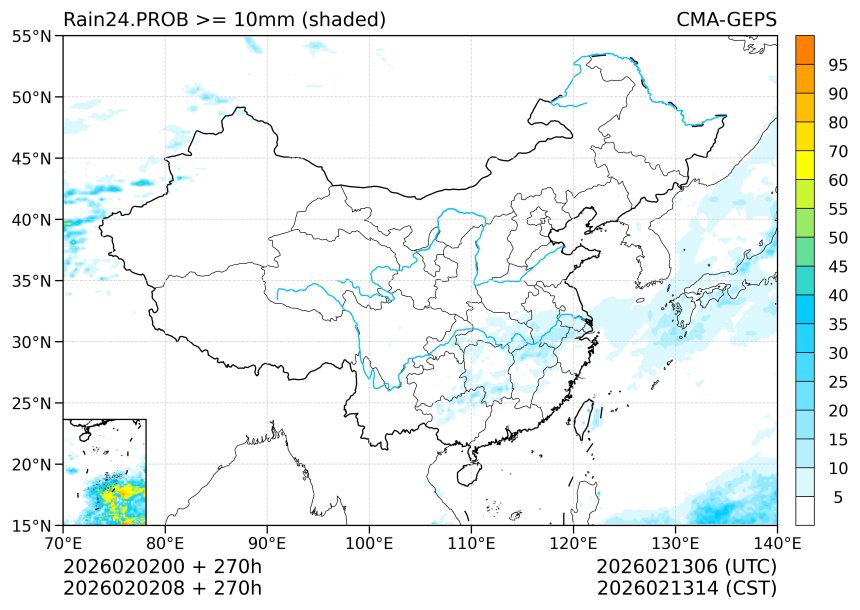 02/02 08时 +270小时