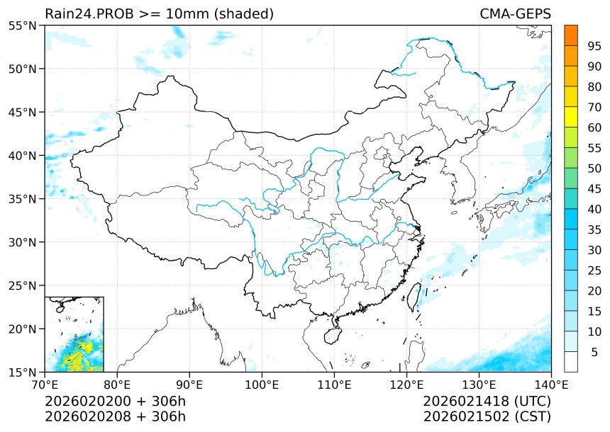 02/02 08时 +306小时