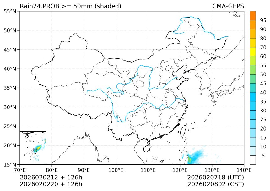 02/02 20时 +126小时