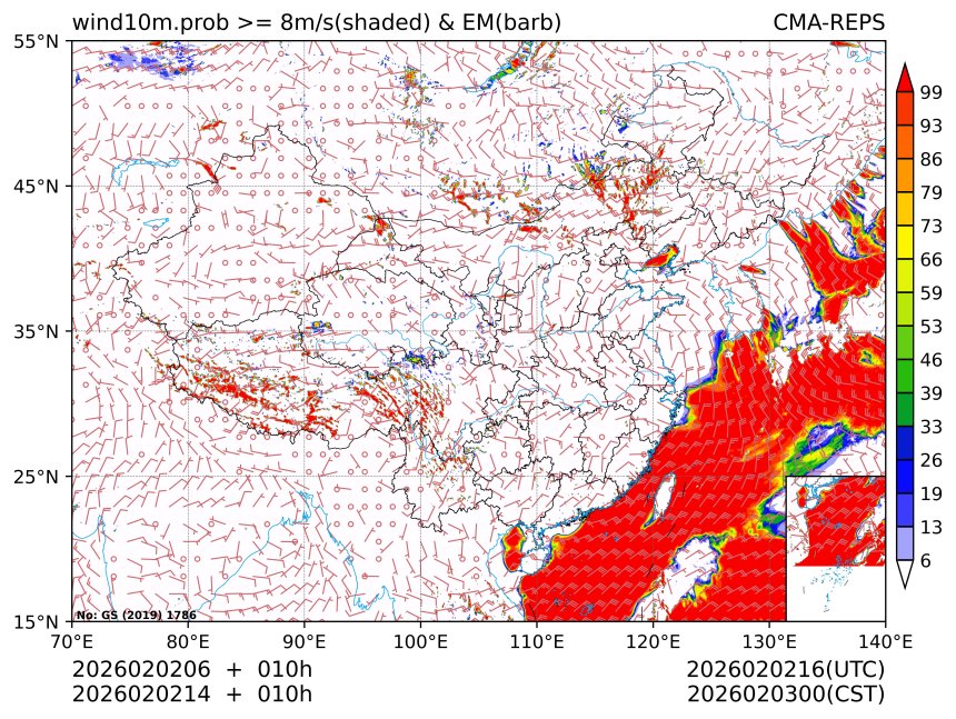 02/02 14时 +010小时
