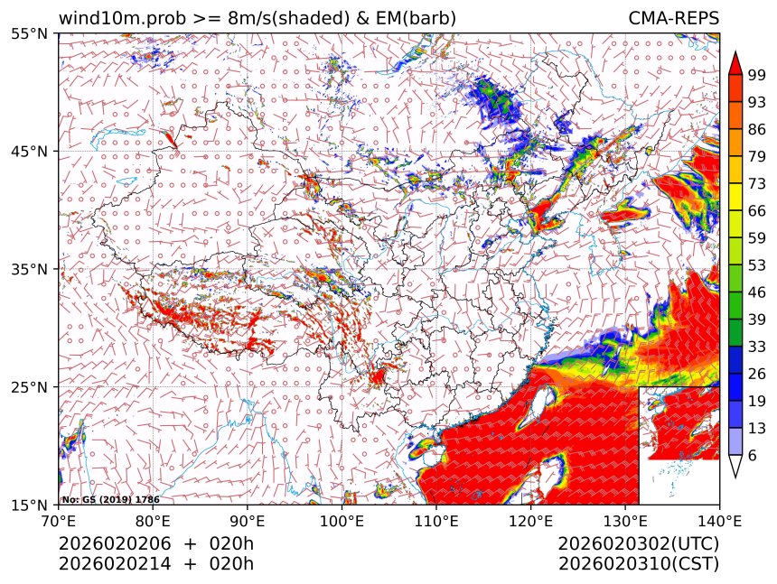 02/02 14时 +020小时