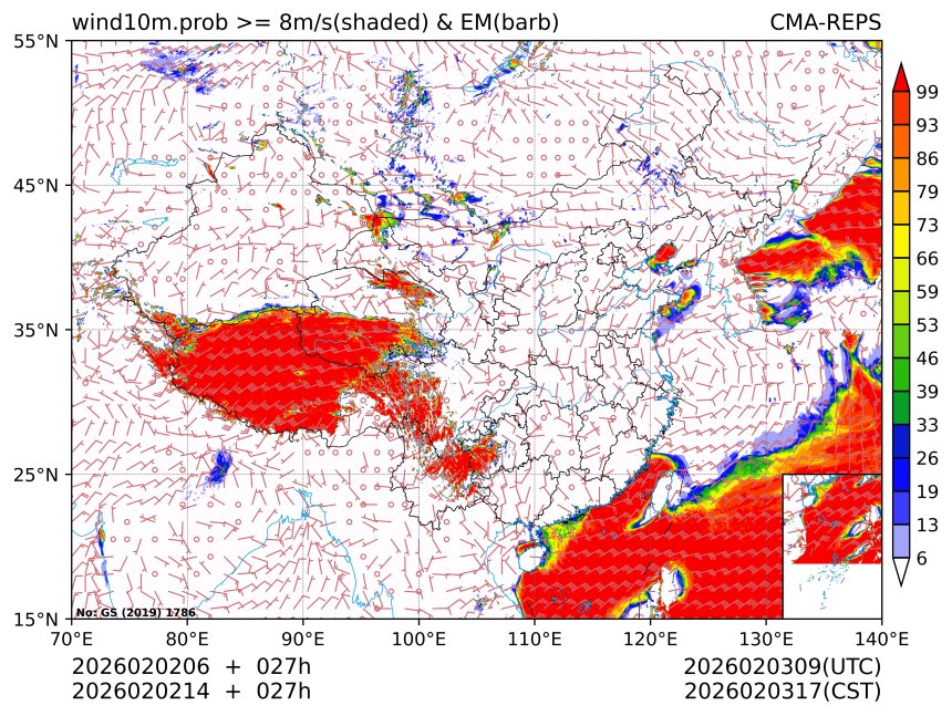 02/02 14时 +027小时