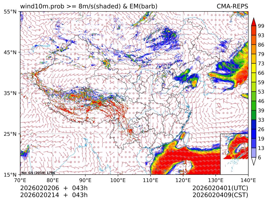 02/02 14时 +043小时
