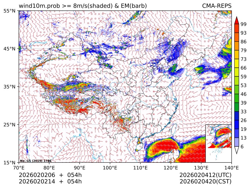 02/02 14时 +054小时