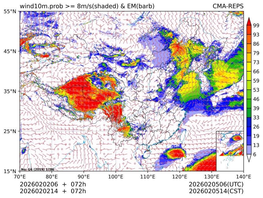 02/02 14时 +072小时