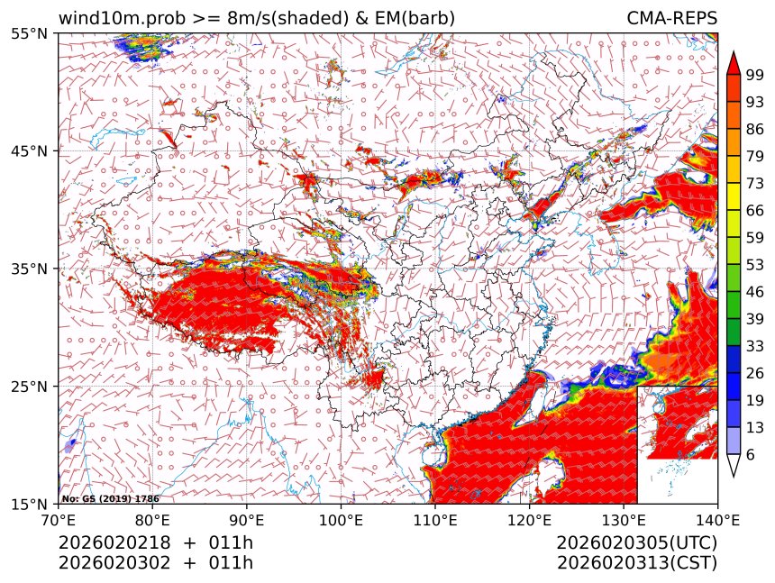 02/03 02时 +011小时