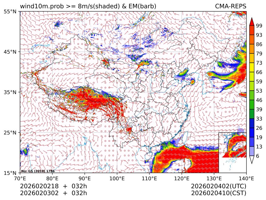 02/03 02时 +032小时
