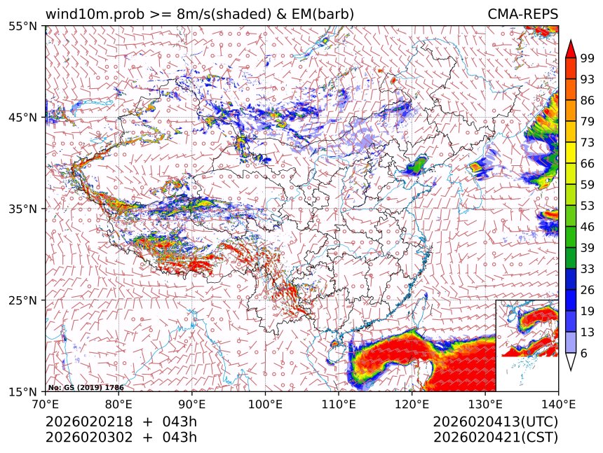 02/03 02时 +043小时