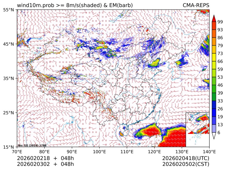 02/03 02时 +048小时