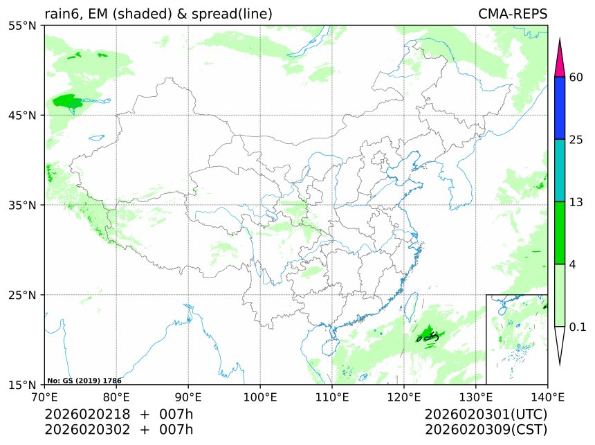 02/03 02时 +007小时