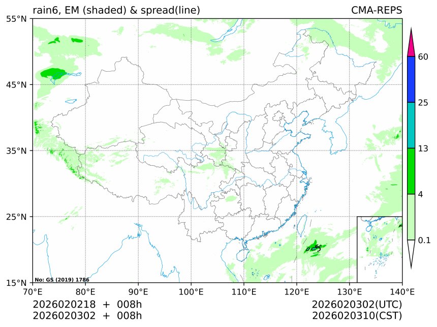 02/03 02时 +008小时