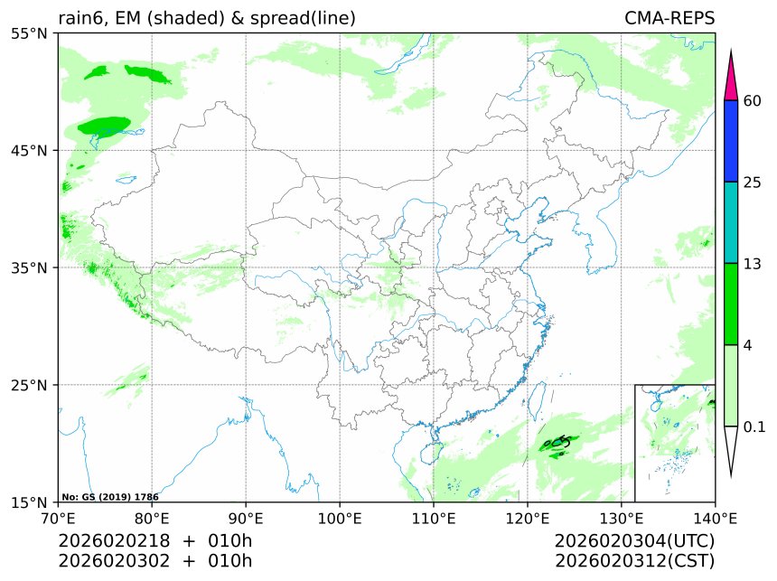 02/03 02时 +010小时