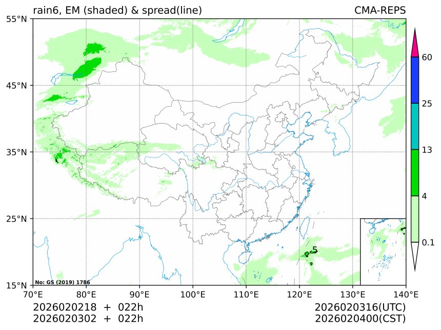 02/03 02时 +022小时