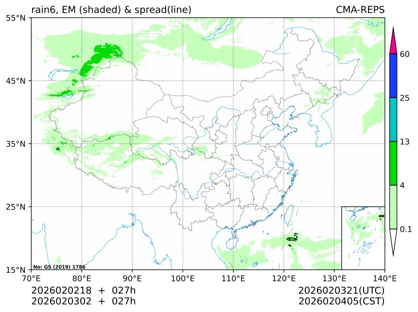 02/03 02时 +027小时
