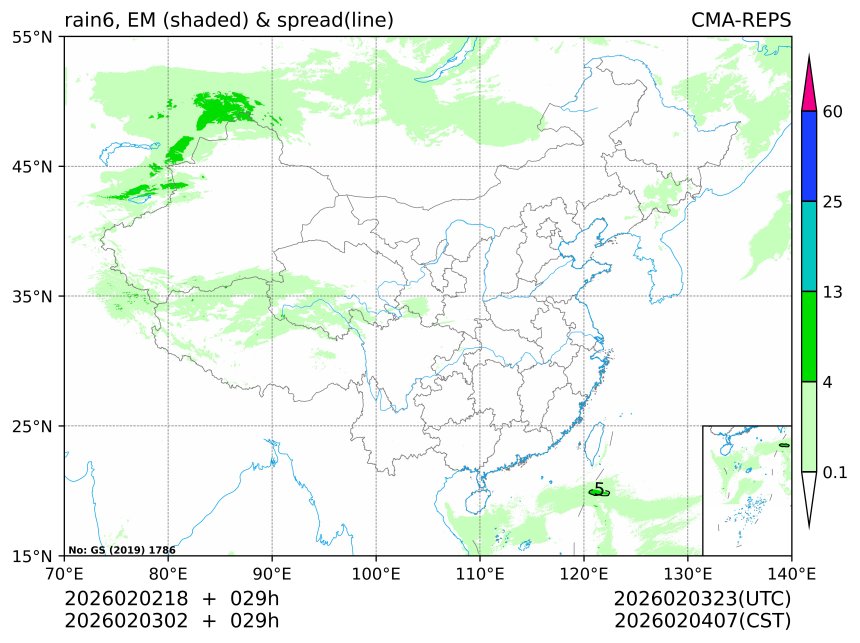 02/03 02时 +029小时